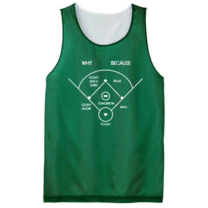 Abbott &Amp; Costello Who&X27;S On First  What&X27;S On Second I Don&X27;T Kn Mesh Reversible Basketball Jersey Tank