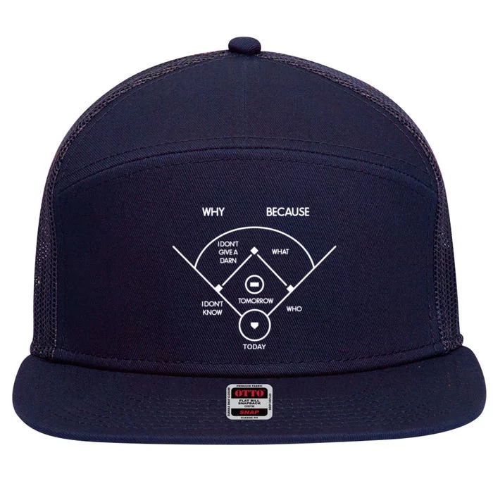 Abbott &Amp; Costello Who&X27;S On First  What&X27;S On Second I Don&X27;T Kn 7 Panel Mesh Trucker Snapback Hat