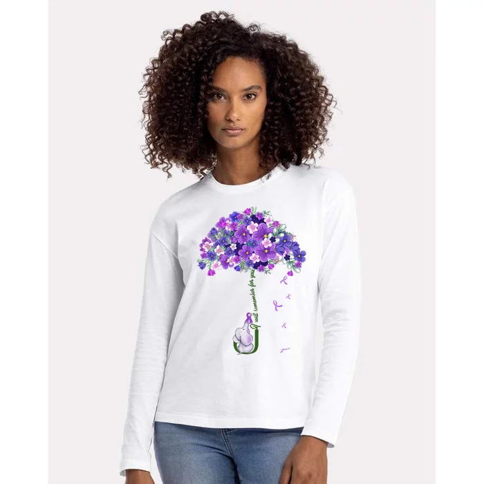 Alzheimer Awareness Cute Elephant I Will Remember For You Womens Cotton Relaxed Long Sleeve T-Shirt