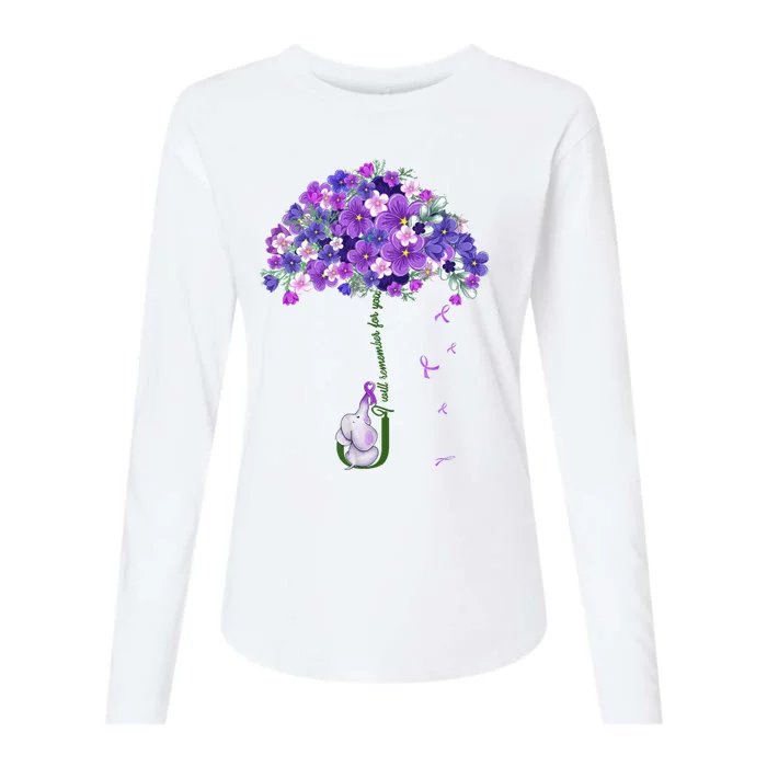 Alzheimer Awareness Cute Elephant I Will Remember For You Womens Cotton Relaxed Long Sleeve T-Shirt