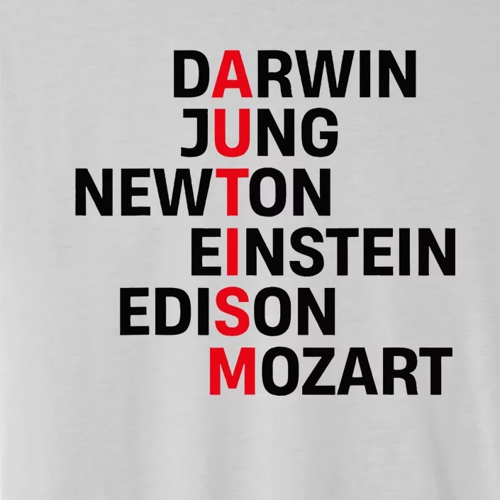 Autism Awareness Darwin Jung Newton Einstein Edison Mozart ChromaSoft Performance T-Shirt