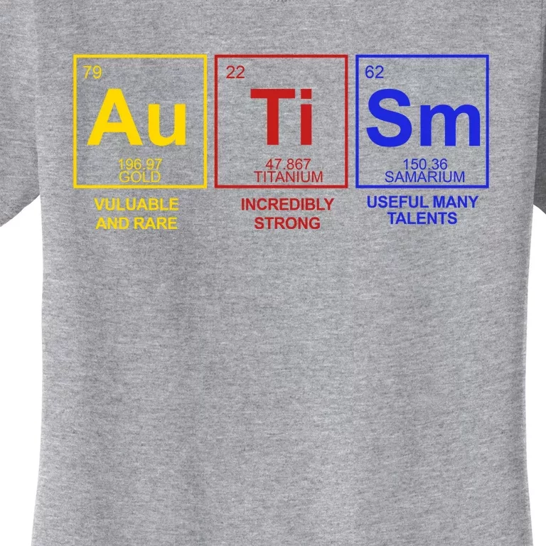 Autism Awareness Elements Periodic Table Women's T-Shirt