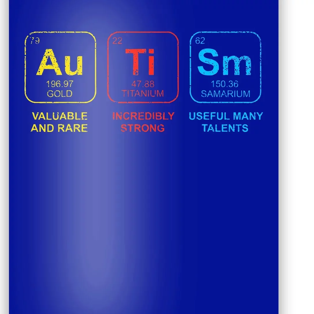 Autism Awareness Elements Periodic Table ASD Poster