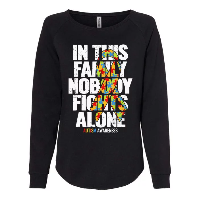 Autism Awareness Family Support Mom Autism Awareness Womens California Wash Sweatshirt