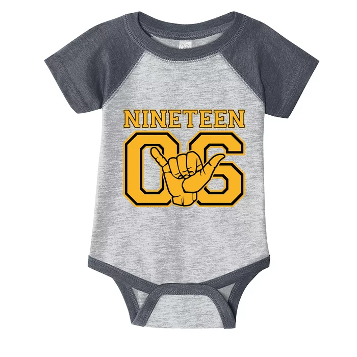 Alpha African Fraternity Hand Sign 1906 Brotherhood Infant Baby Jersey Bodysuit