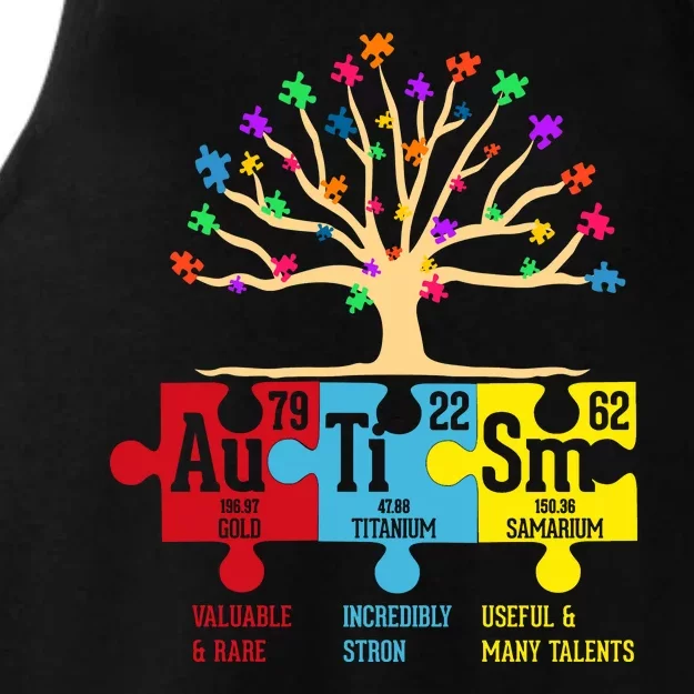 Autism Awareness Month Table Of Elements Ladies Tri-Blend Wicking Tank