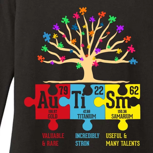 Autism Awareness Month Table Of Elements Womens CVC Long Sleeve Shirt