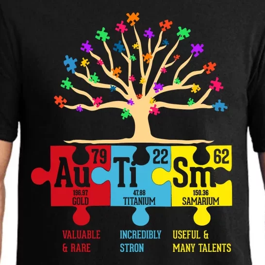 Autism Awareness Month Table Of Elements Pajama Set