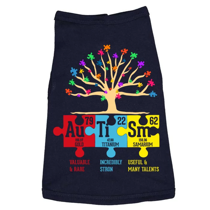 Autism Awareness Month Table Of Elements Doggie Tank