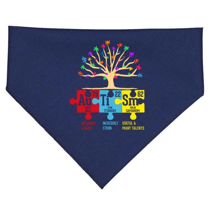 Autism Awareness Month Table Of Elements USA-Made Doggie Bandana