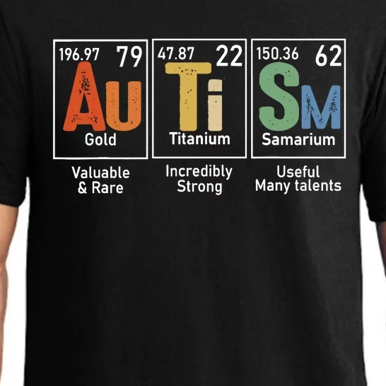 Autism Awareness Month Periodic Table Elements Pajama Set