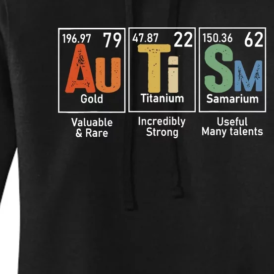 Autism Awareness Month Periodic Table Elements Women's Pullover Hoodie