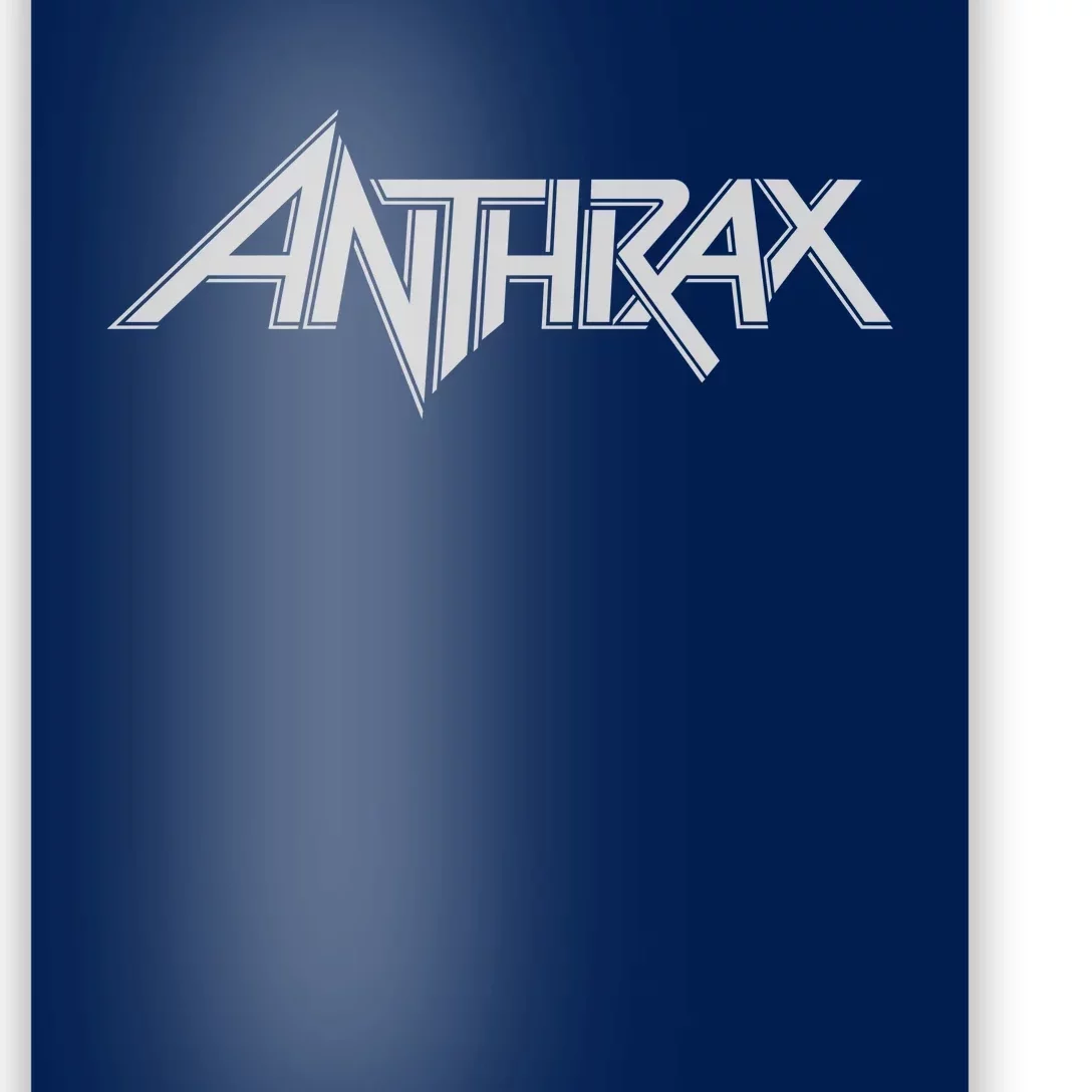 Anthrax Poster