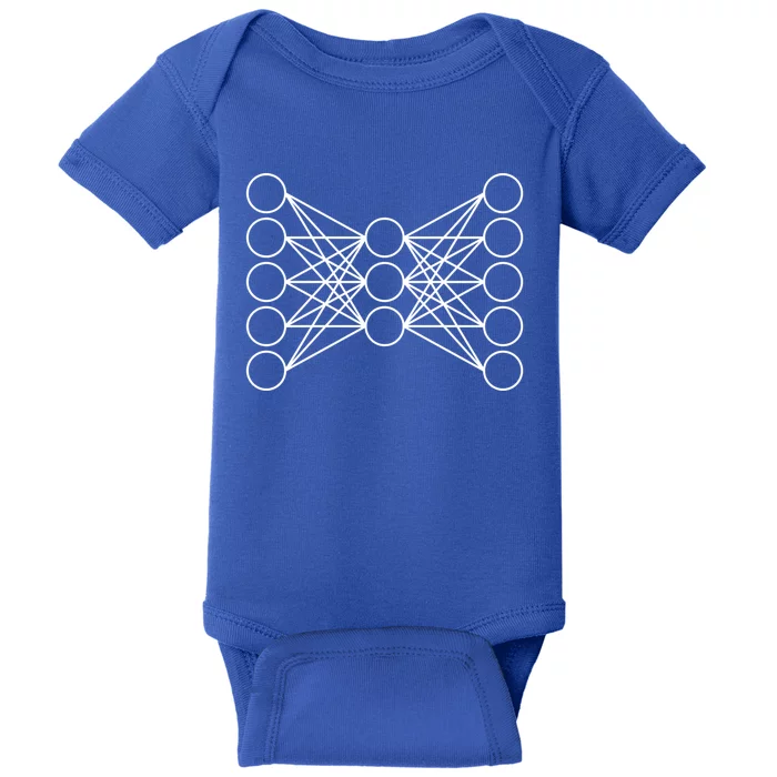 Autoencoder Artificial Neural Network Deep Learning Ai Gift Baby Bodysuit