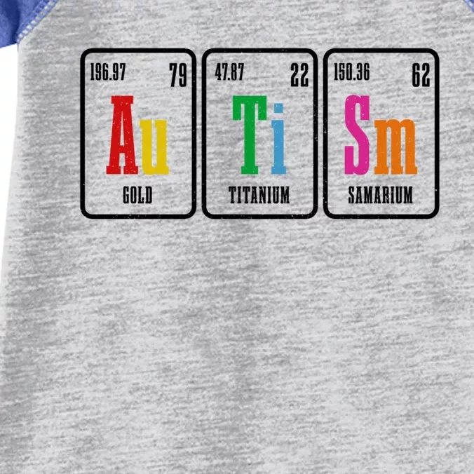 Autism Awareness Periodic Table Elets Neurodiversity Gift Infant Baby Jersey Bodysuit