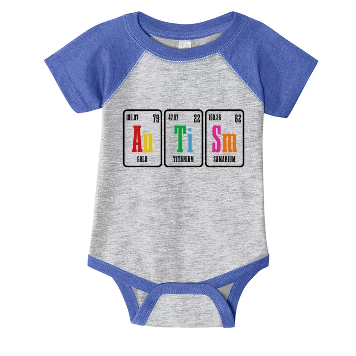 Autism Awareness Periodic Table Elets Neurodiversity Gift Infant Baby Jersey Bodysuit