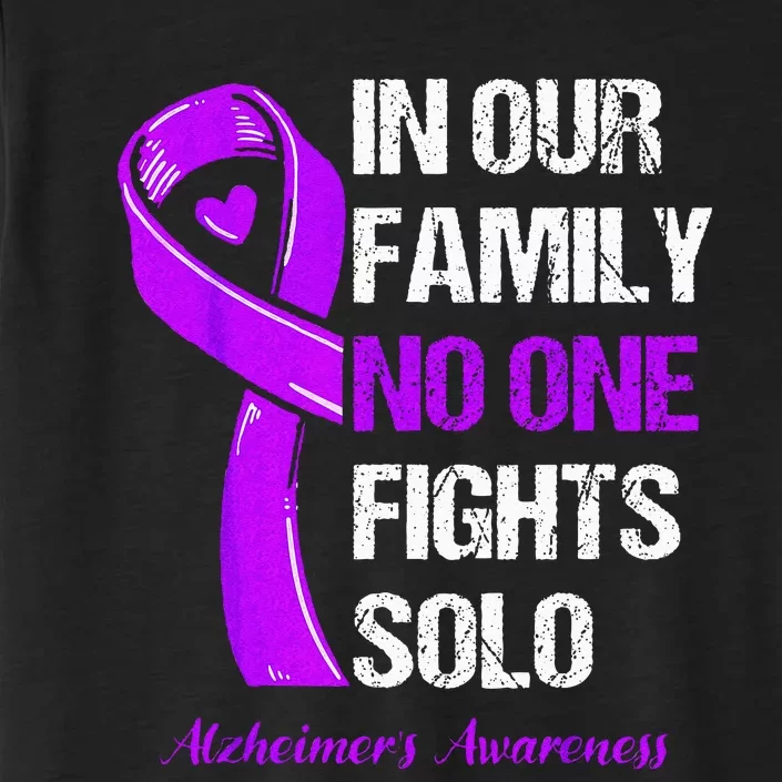 Alzheimers Awareness Purple Ribbon Alzheimers Warrior ChromaSoft Performance T-Shirt