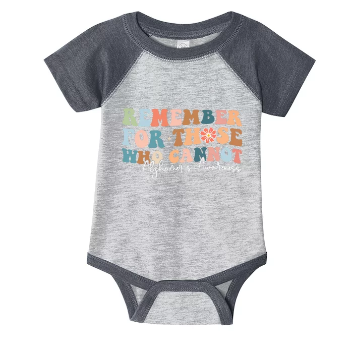 Alzheimers Awareness Remember For Those Who Can Not Infant Baby Jersey Bodysuit