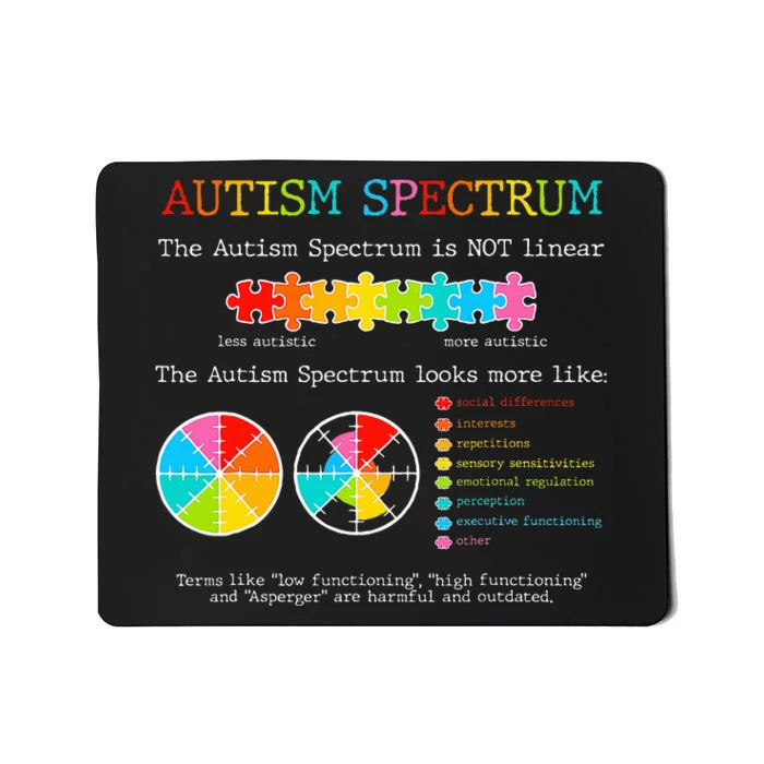 Autism Awareness Spectrum Is Not Linear Autistic Pride Ash Mousepad