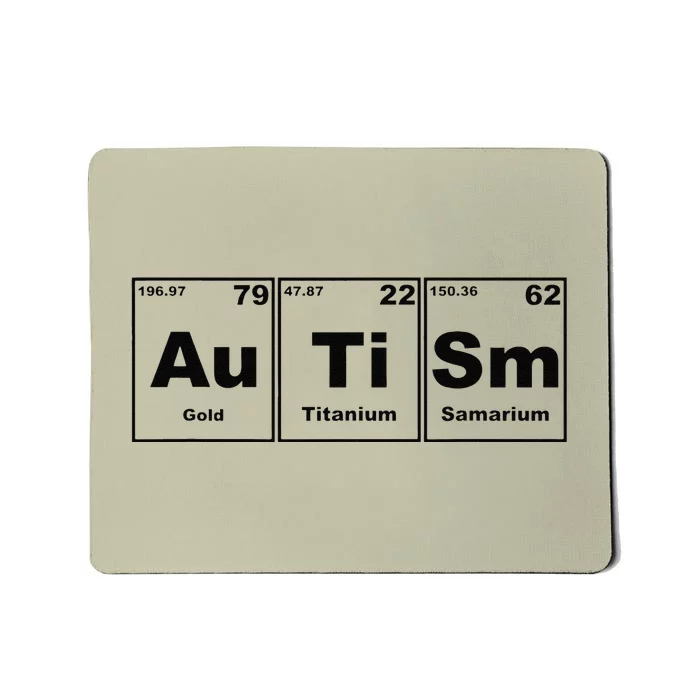 Autism Awareness Support Women, Autism Periodic Table Mousepad