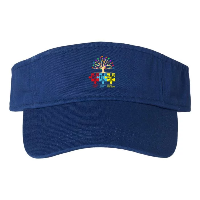 Autism Awareness Support Autism Periodic Table Gift Valucap Bio-Washed Visor