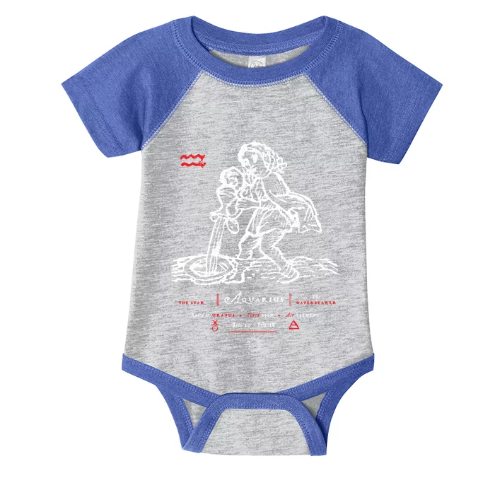 Aquarius Astrological Sign Retro Zodiac Gift Infant Baby Jersey Bodysuit