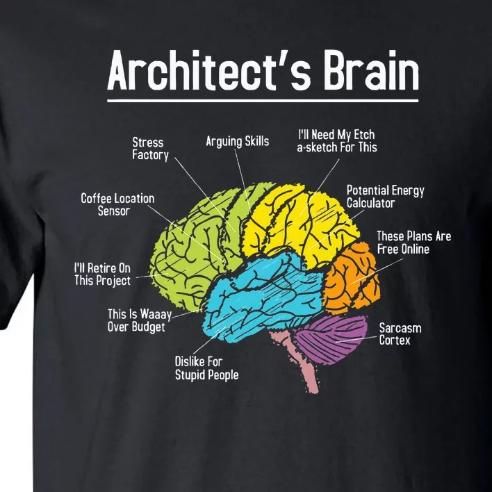 ArchitectS Brain Architect Architecture Design Plan Build Tall T-Shirt