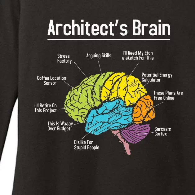 ArchitectS Brain Architect Architecture Design Plan Build Womens CVC Long Sleeve Shirt