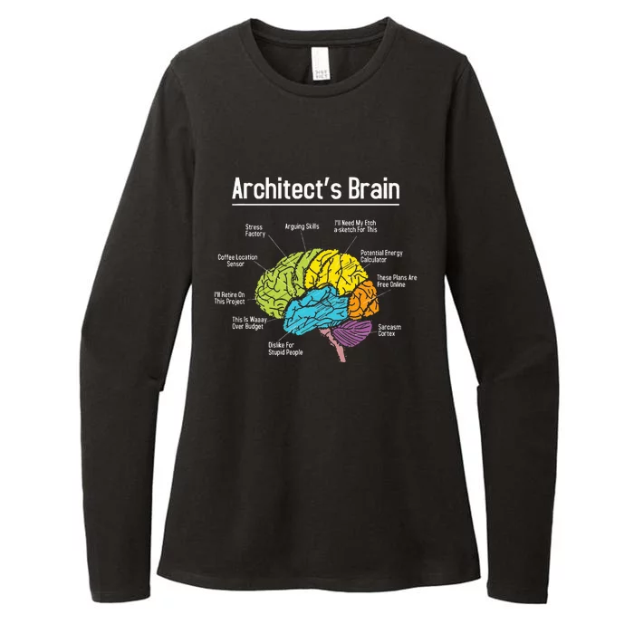 ArchitectS Brain Architect Architecture Design Plan Build Womens CVC Long Sleeve Shirt