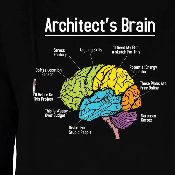 ArchitectS Brain Architect Architecture Design Plan Build Womens Funnel Neck Pullover Hood