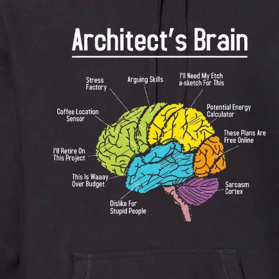 ArchitectS Brain Architect Architecture Design Plan Build Premium Hoodie