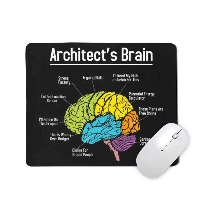 ArchitectS Brain Architect Architecture Design Plan Build Mousepad