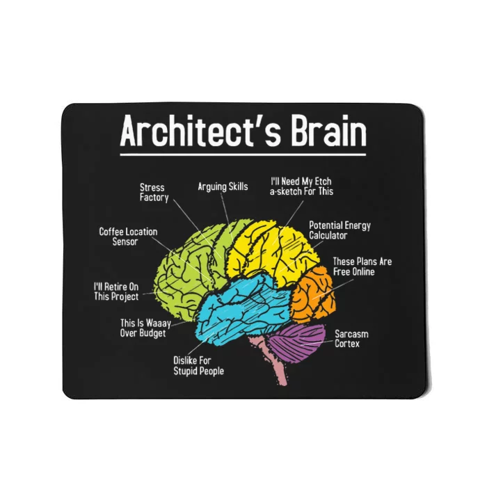 ArchitectS Brain Architect Architecture Design Plan Build Mousepad