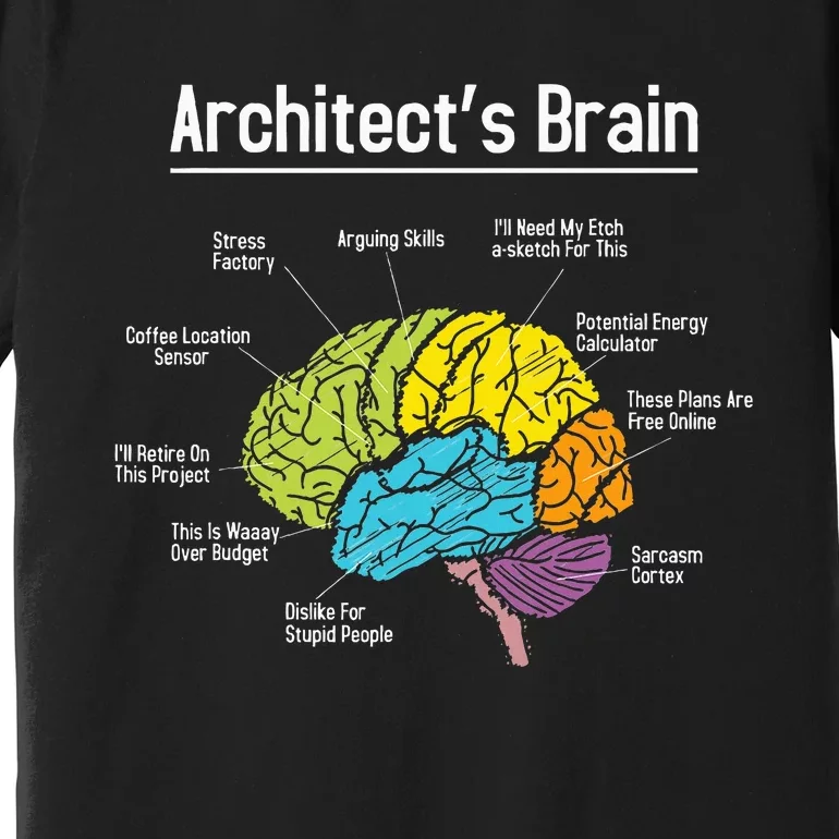 ArchitectS Brain Architect Architecture Design Plan Build Premium T-Shirt