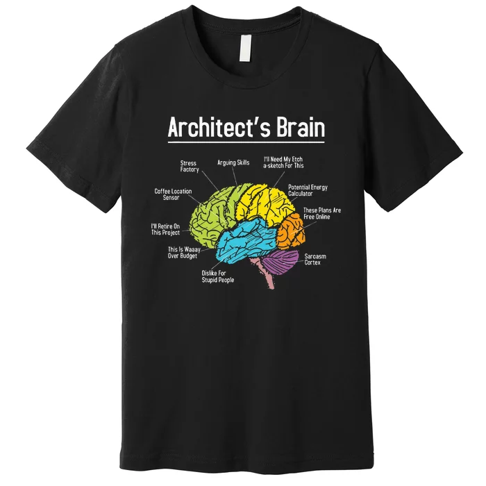 ArchitectS Brain Architect Architecture Design Plan Build Premium T-Shirt