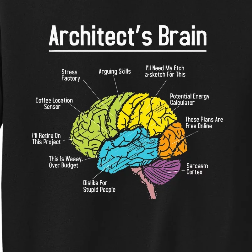 ArchitectS Brain Architect Architecture Design Plan Build Tall Sweatshirt