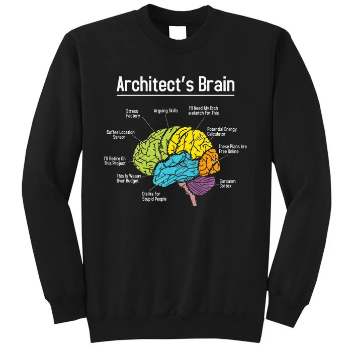 ArchitectS Brain Architect Architecture Design Plan Build Tall Sweatshirt