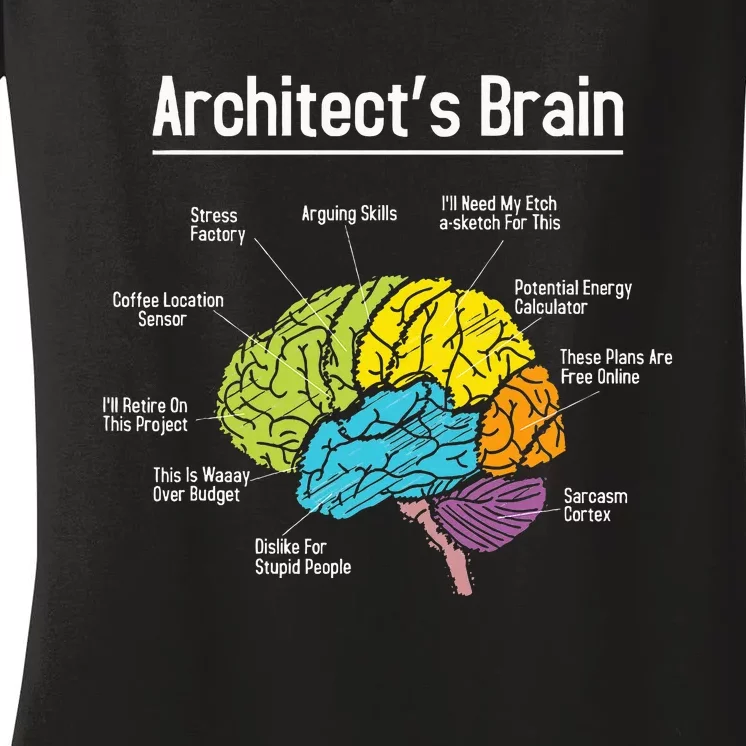 ArchitectS Brain Architect Architecture Design Plan Build Women's V-Neck T-Shirt