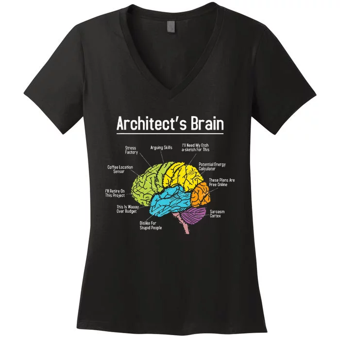 ArchitectS Brain Architect Architecture Design Plan Build Women's V-Neck T-Shirt