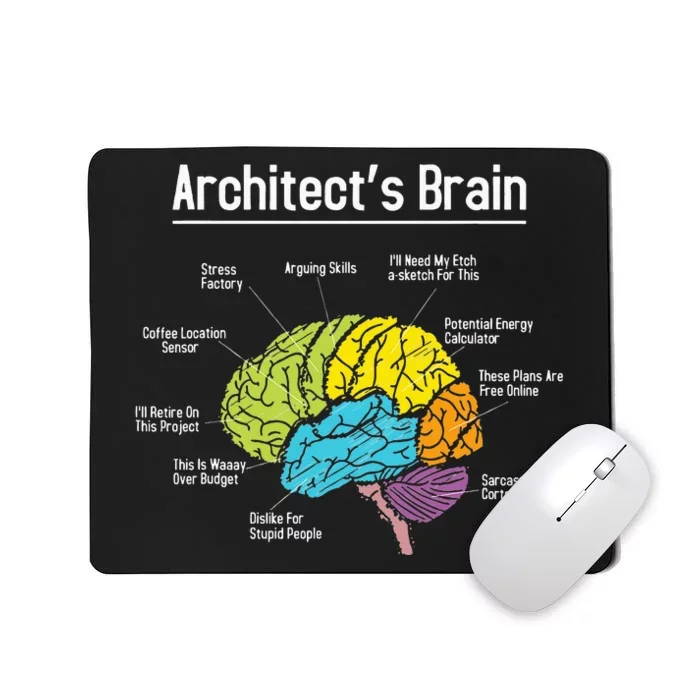 Architect's Brain Architect Architecture Design Plan Build Mousepad