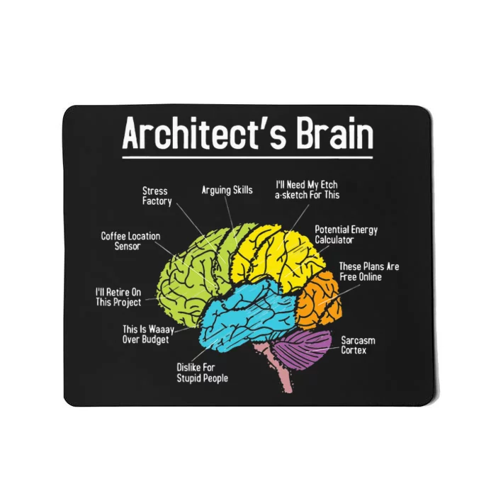 Architect's Brain Architect Architecture Design Plan Build Mousepad