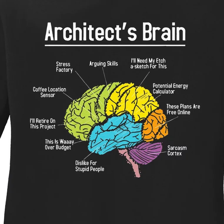 Architect's Brain Architect Architecture Design Plan Build Ladies Long Sleeve Shirt