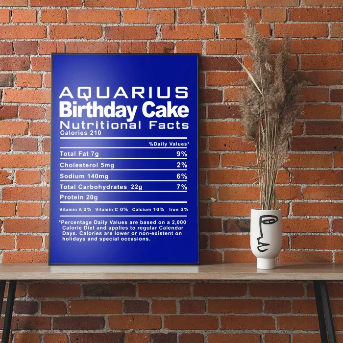 Aquarius Birthday Cake Nutrition Facts Gift Poster