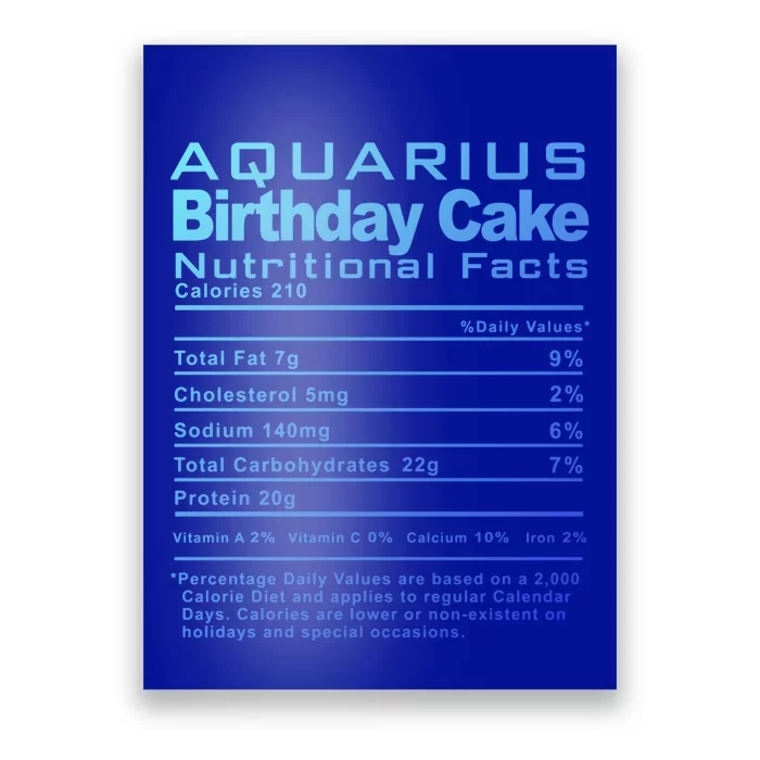 Aquarius Birthday Cake Nutrition Facts Gift Poster