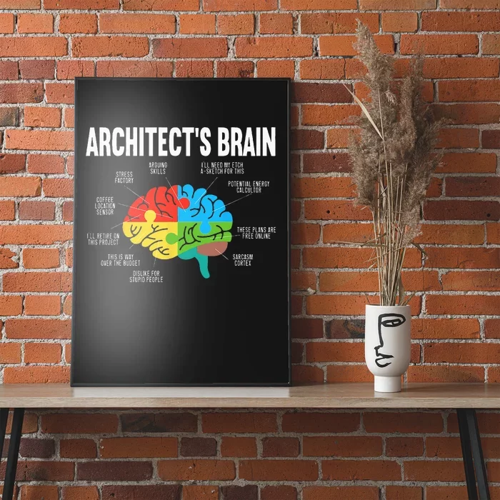 Architect's Brain Funny Architecture House Design Poster