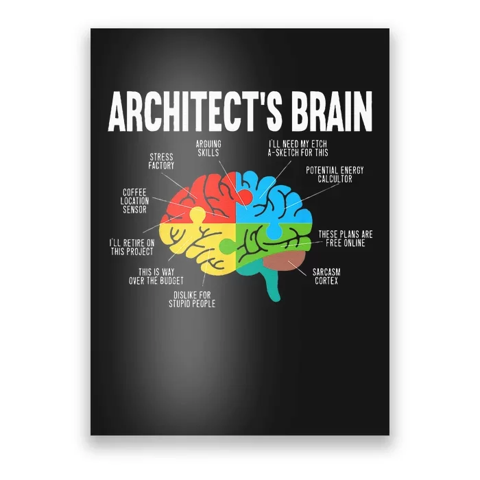 Architect's Brain Funny Architecture House Design Poster