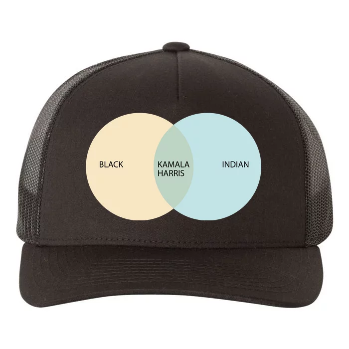 Armanddoma Black Kamala Harris Indian Yupoong Adult 5-Panel Trucker Hat