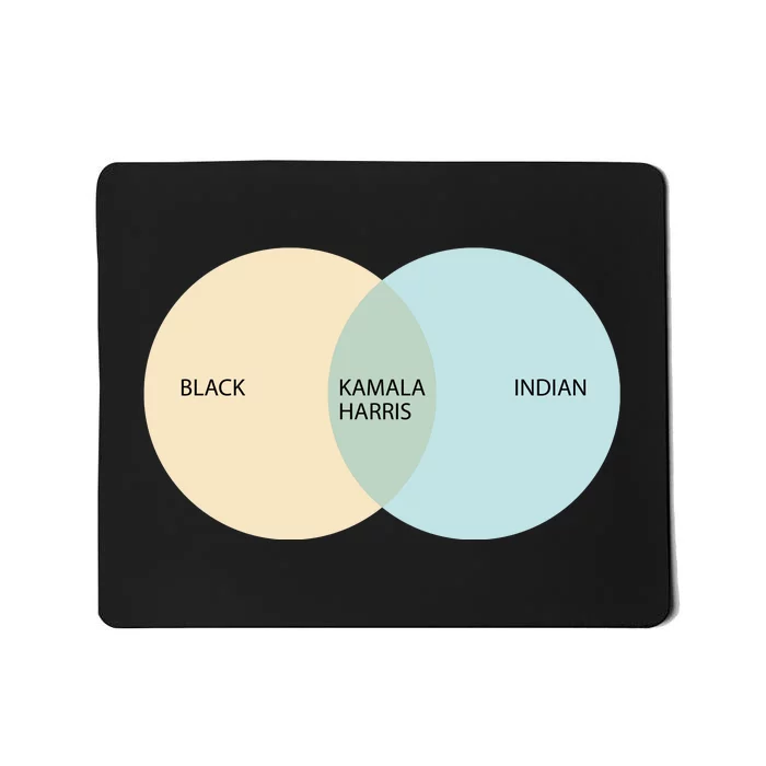 Armanddoma Black Kamala Harris Indian Mousepad