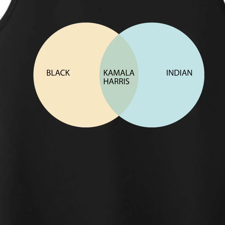 Armanddoma Black Kamala Harris Indian Performance Tank