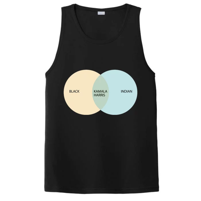 Armanddoma Black Kamala Harris Indian Performance Tank